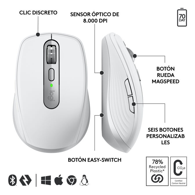 Rato Logitech MX Anywhere 3S for Business 8000DPI Wireless/Bluetooth Cinzento Claro image number 13