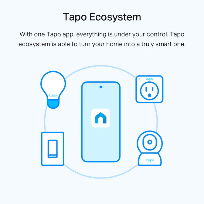L&acirc;mpada Inteligente TP-Link Tapo L510E (2 Pack) image number 6