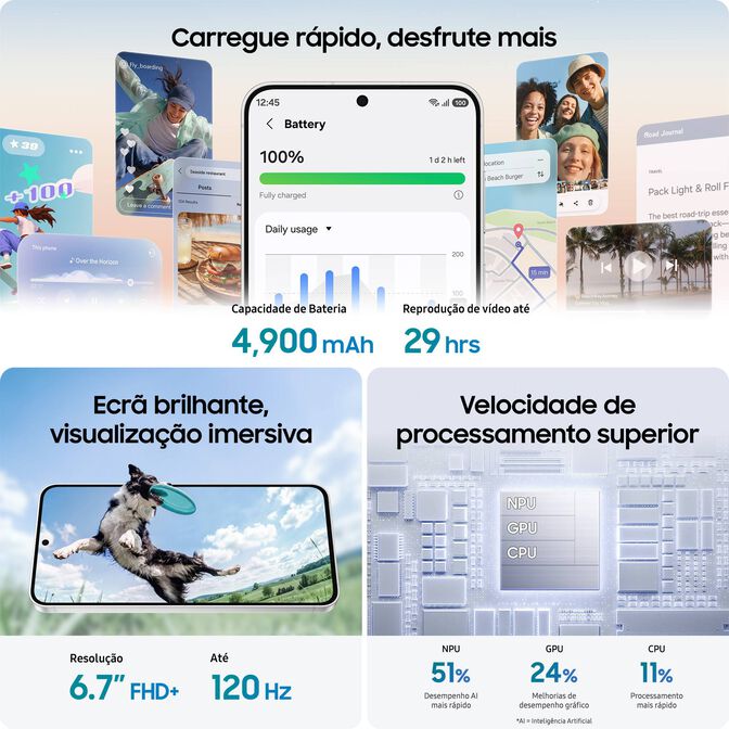 Smartphone Samsung Galaxy S26 FE 6.7" (8 / 512GB) 120Hz Pist&aacute;cio image number 4
