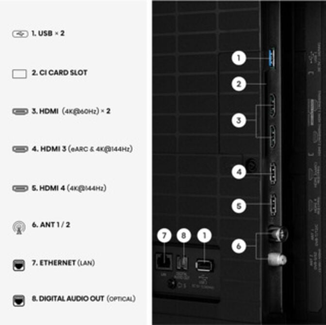 Televis&atilde;o Hisense 65E8S 65" Mini LED QLED UltraHD 4K VIDAA image number 10