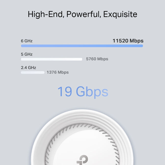 Sistema Mesh TP-Link Deco BE85 BE19000 Tri-Band WiFi 7 Whole Home Mesh Branco (Pack 2) image number 5