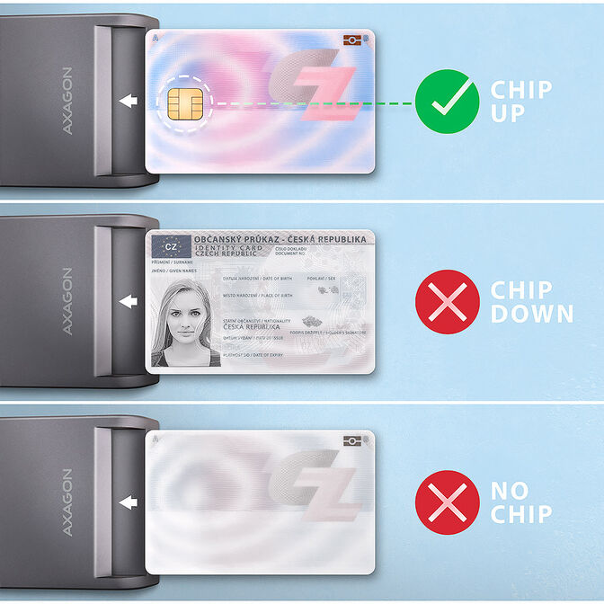 Leitor de cart&otilde;es AXAGON CRE-SM3T USB Smart card FlatReader image number 3