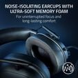 Headset Razer BlackShark V2 HyperSpeed Wireless/Bluetooth image number null