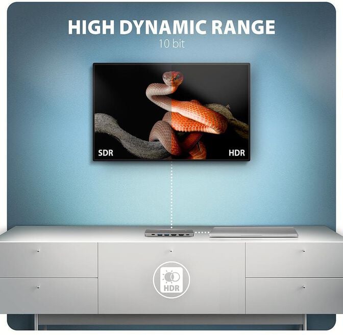 Multiport-Hub AXAGON HMC-7HX2 USB-C 3.2 Gen 1 hub, 2x USB-A + 1x USB-C, 2x HDMI 4K 60Hz, GLAN, PD 100W, 15cm USB-C cable image number 12