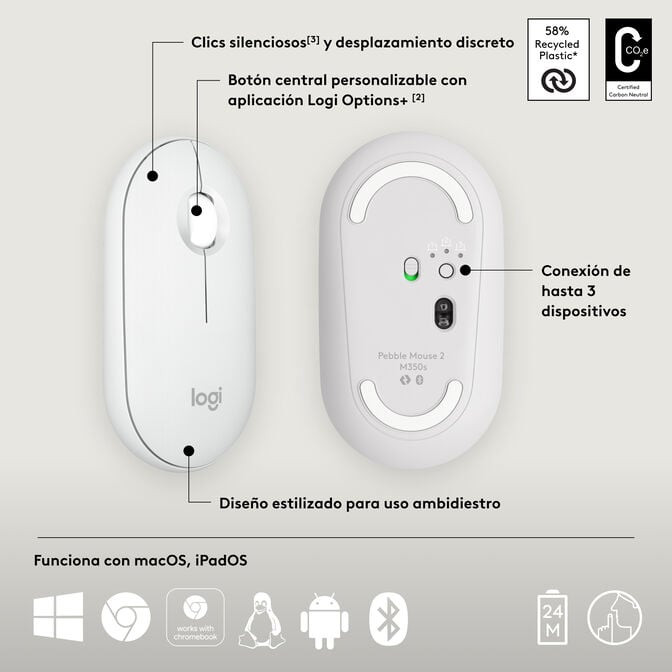 Rato Logitech Pebble 2 M350s Bluetooth Branco image number 15