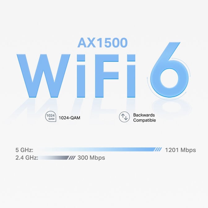 Sistema Mesh TP-Link Deco X10 AX1500 Dual-Band WiFi 6 Gigabit Pack-3 image number 2