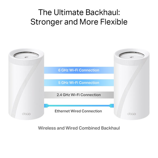 Sistema Mesh TP-Link Deco BE85 BE19000 Tri-Band WiFi 7 Whole Home Mesh Branco (Pack 2) image number 9