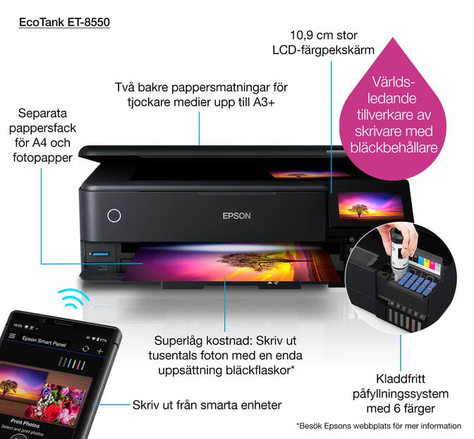 Impressora Multifun&ccedil;&otilde;es a Jato de Tinta Epson EcoTank ET-8550 Wi-Fi image number 20