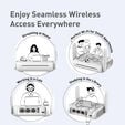 Router de Viagem GL.iNet GL-SFT1200 Opal Wireless AC1200 Dual Band image number null