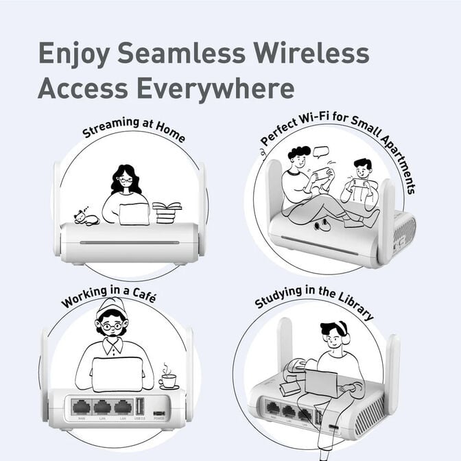 Router de Viagem GL.iNet GL-SFT1200 Opal Wireless AC1200 Dual Band image number 5