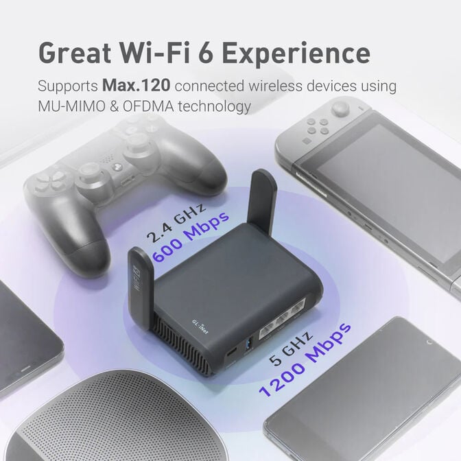 Router de Viagem GL.iNet GL-AXT1800 Slate AX Wireless AX1800 Wi-Fi 6 Dual Band image number 3