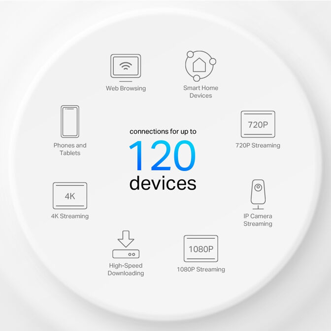 Sistema Mesh TP-Link Deco X10 AX1500 Dual-Band WiFi 6 Gigabit Pack-2 image number 4