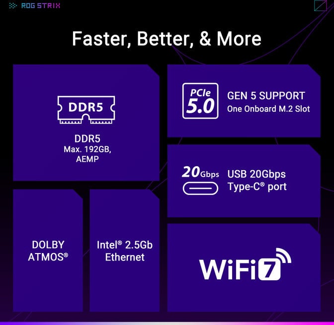 Motherboard Asus ROG Strix B850-A Gaming WiFi image number 6