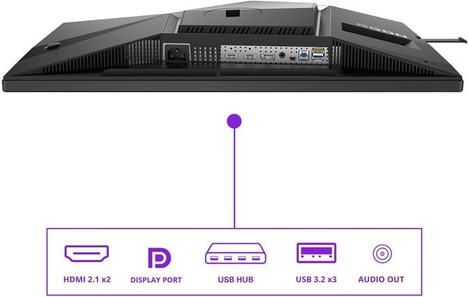 Monitor AGON by AOC PRO 31.5" AG326UD QD-OLED UHD 165Hz 0.03ms Adaptive Sync HDR True Black 400 image number 18