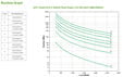 UPS APC Smart-UPS X 3000VA Rack/Torre LCD 200-240V com Onda de Sa&iacute;da Sinusoidal image number null