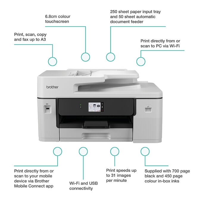 Impressora Multifun&ccedil;&otilde;es a Jato de Tinta Brother MFC-J6760DW A3 WiFi image number 3