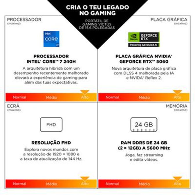 Port&aacute;til HP Victus 15-fa2026np 15.6" i7-13650H 16GB DDR4 1TB RTX 4050 FHD 144Hz image number 3