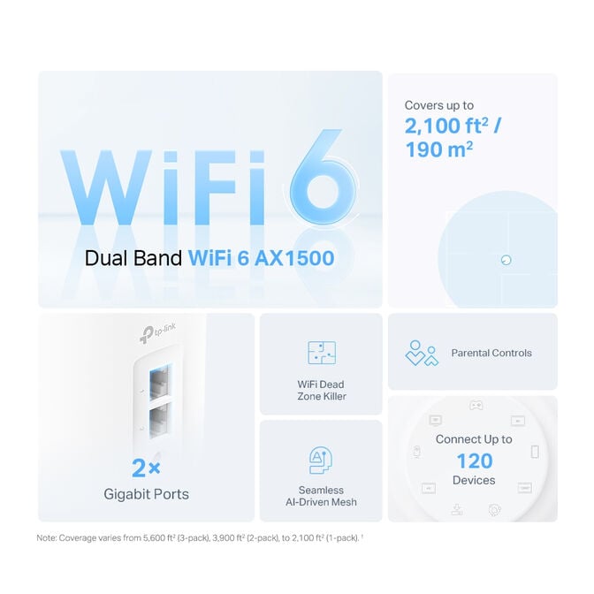 Sistema Mesh TP-Link Deco X10 AX1500 Dual-Band WiFi 6 Gigabit Pack-2 image number 1