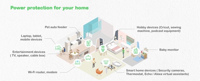 UPS APC Back-UPS 500VA 8 Tomadas Schuko image number 6