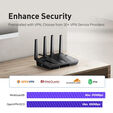 Router GL.iNet GL-MT6000 Flint 2 Wireless Wi-Fi 6 Secure Router image number null