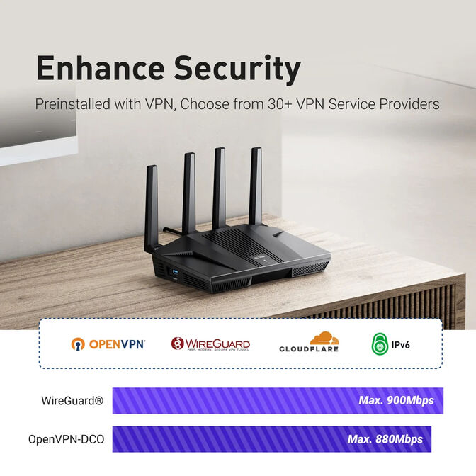 Router GL.iNet GL-MT6000 Flint 2 Wireless Wi-Fi 6 Secure Router image number 5