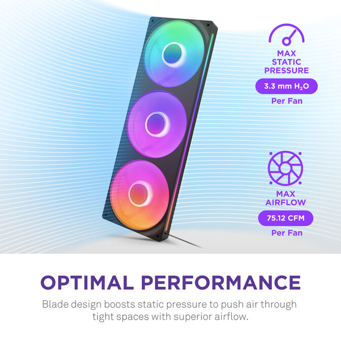 Ventoinha NZXT F360 RGB Core Single-Frame Pretas - Tripla Ventoinha 120mm ( 360mm ) image number 12