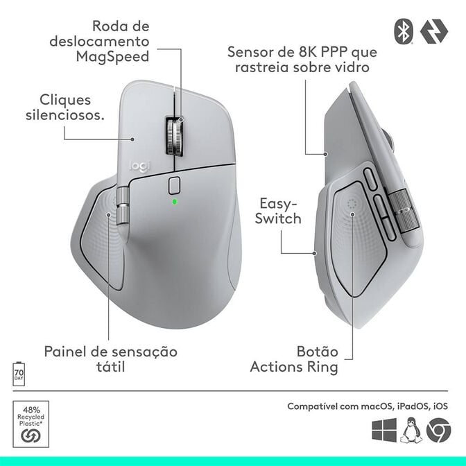 Rato &Oacute;ptico Logitech MX Master 4 Advanced Wireless 8000DPI Offwhite image number 17