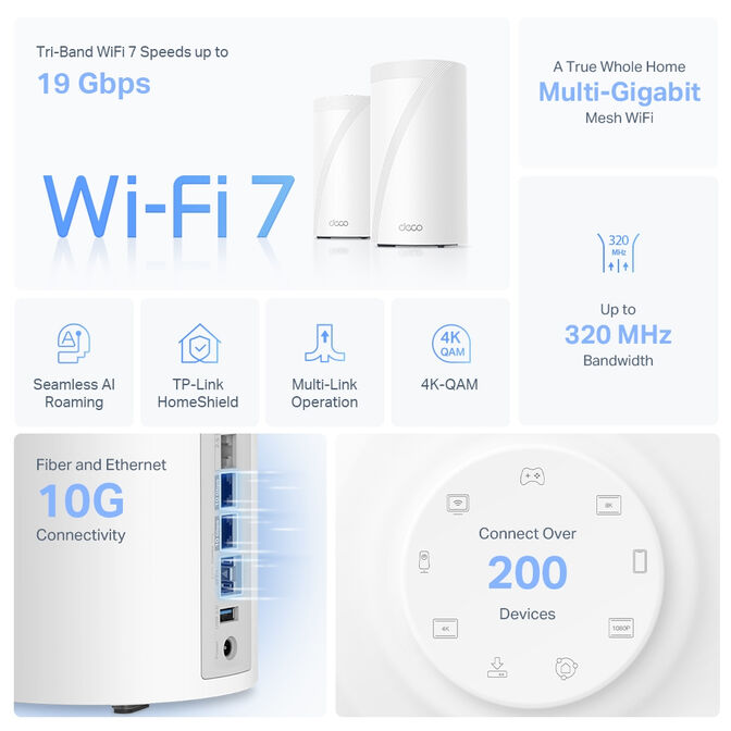 Sistema Mesh TP-Link Deco BE85 BE19000 Tri-Band WiFi 7 Whole Home Mesh Branco (Pack 2) image number 4
