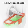 Eliminador de Odores PETKIT N50 2.0 para Pura Max / Pura Max 2 / Purobot Max Pro (Pack 3) image number null