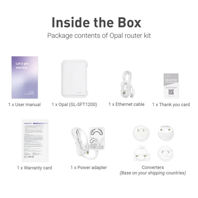 Router de Viagem GL.iNet GL-SFT1200 Opal Wireless AC1200 Dual Band image number 11