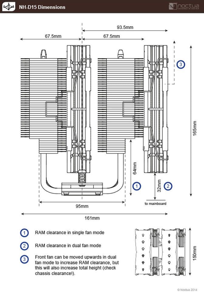 Cooler CPU Noctua NH-D15 140mm image number 4