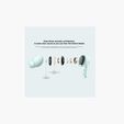 Earbuds Xiaomi Redmi Buds 6 Coral Green com Microfone BT image number null