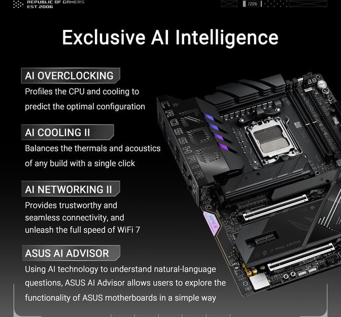 Motherboard Asus ROG Crosshair X870E Apex image number 25