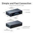KVM Acesso Remoto GL.iNet GL-RM4PE Comet X PoE Quad Port image number null