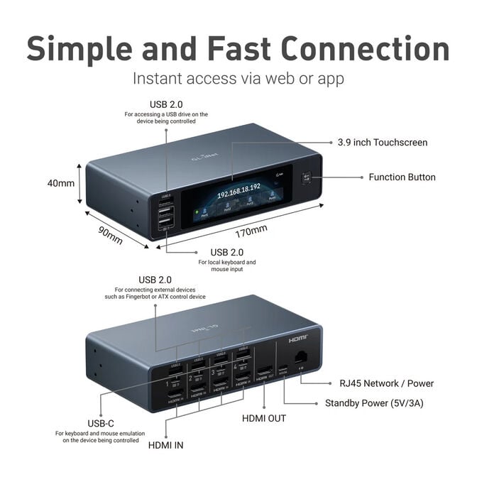 KVM Acesso Remoto GL.iNet GL-RM4PE Comet X PoE Quad Port image number 6
