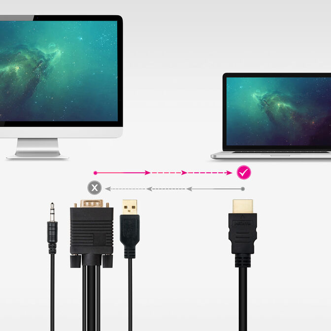 Cabo Conversor Nanocable HDMI > VGA + Jack 3.5 + USB-A 1.8M Preto image number 3