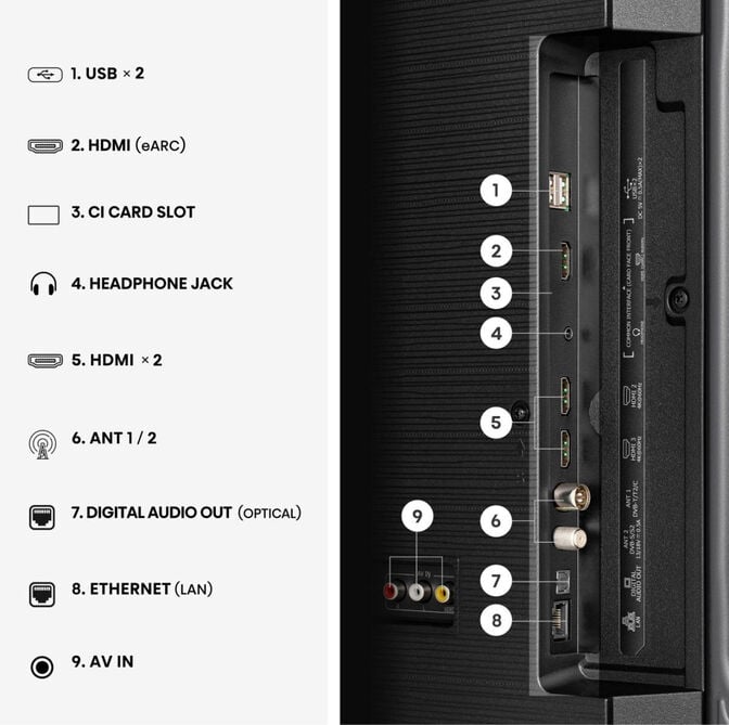 Televis&atilde;o Hisense 43A6S 43" LED UltraHD 4K VIDAA image number 10