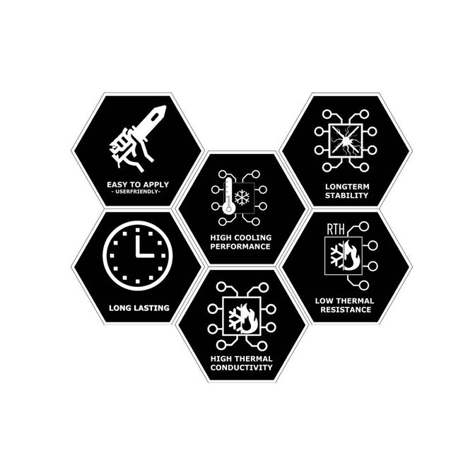 Thermal Pad Thermal Hero Neo High Perfomance 100 x 100 x 1.5 mm image number 3