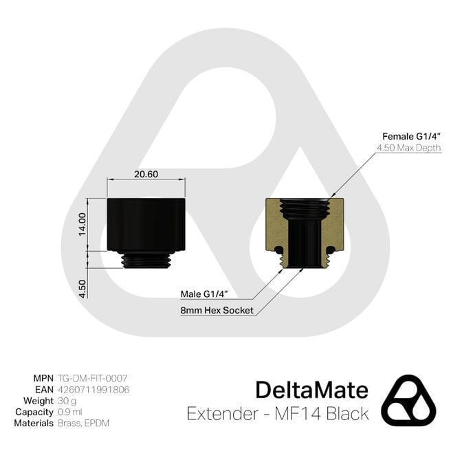 Thermal Grizzly DeltaMate Extender - MF14 Preto image number 2