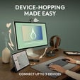 Rato Logitech Pebble 2 M350s Bluetooth Branco image number null