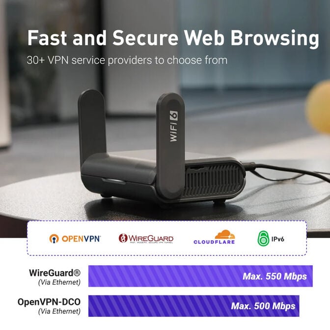 Router de Viagem GL.iNet GL-AXT1800 Slate AX Wireless AX1800 Wi-Fi 6 Dual Band image number 4