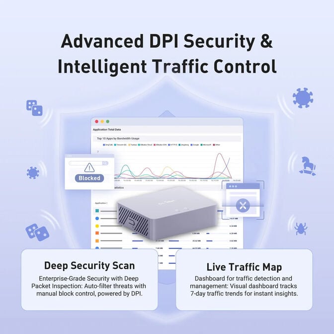 Security Gateway GL.iNet GL-MT5000 Brume 3 High Speed VPN 2.5G image number 4