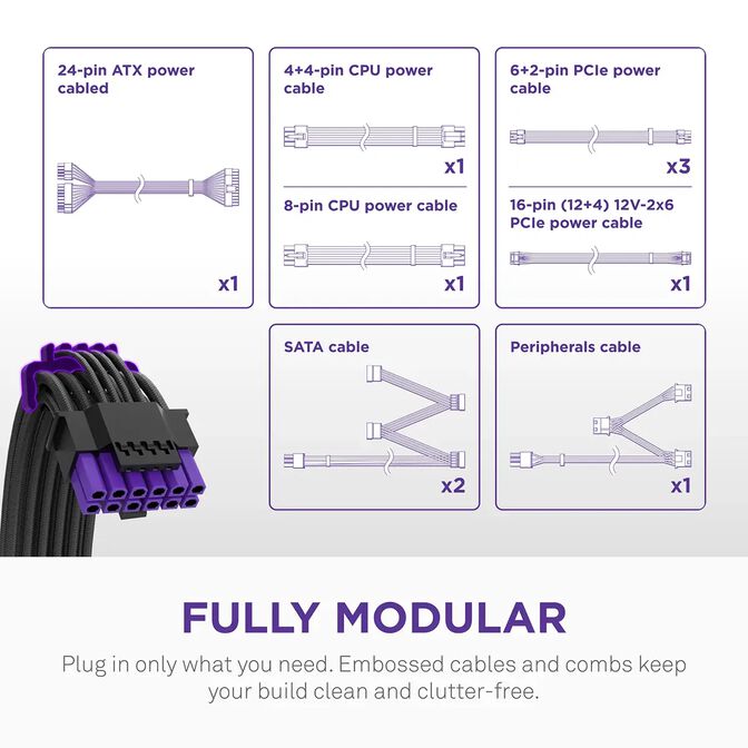 Fonte de Alimenta&ccedil;&atilde;o NZXT 1000W Core 80+ Gold ATX 3.1 PCIe 5.1 image number 4