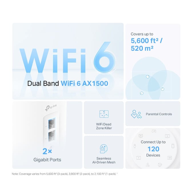 Sistema Mesh TP-Link Deco X10 AX1500 Dual-Band WiFi 6 Gigabit Pack-3 image number 1