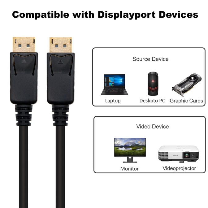 Cabo DisplayPort Ewent EC1406 M/M 8K Ultra HD 1.4 2m Preto image number 4