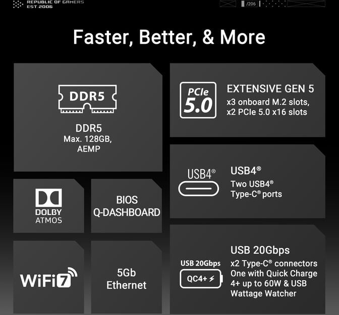 Motherboard Asus ROG Crosshair X870E Apex image number 27