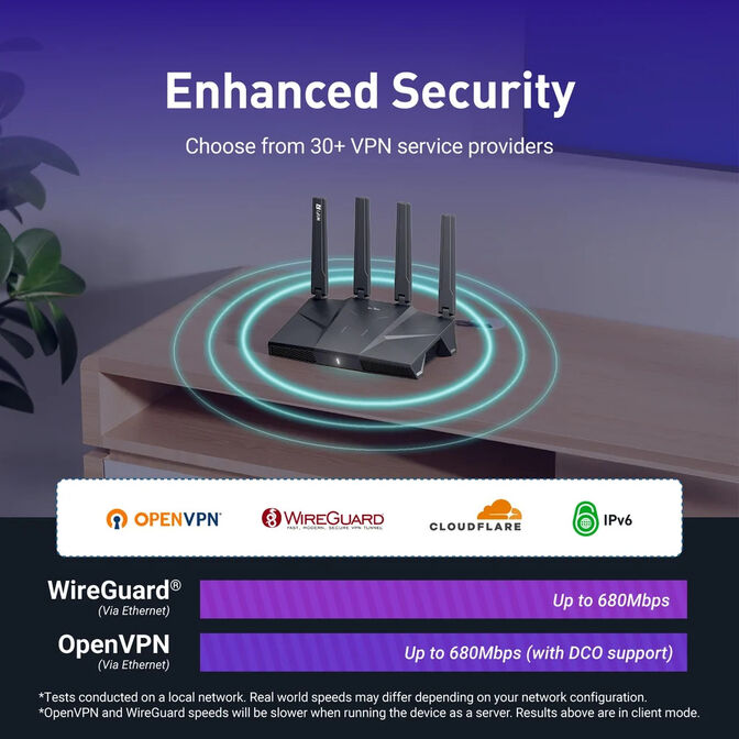 Router GL.iNet GL-BE9300 Flint 3 Wireless Wi-Fi 7 Tri Band image number 8