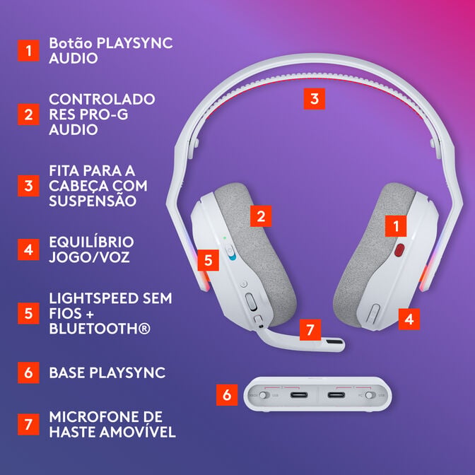 Headset Logitech Astro A20 X Lightspeed Wireless/Bluetooth Branco image number 15