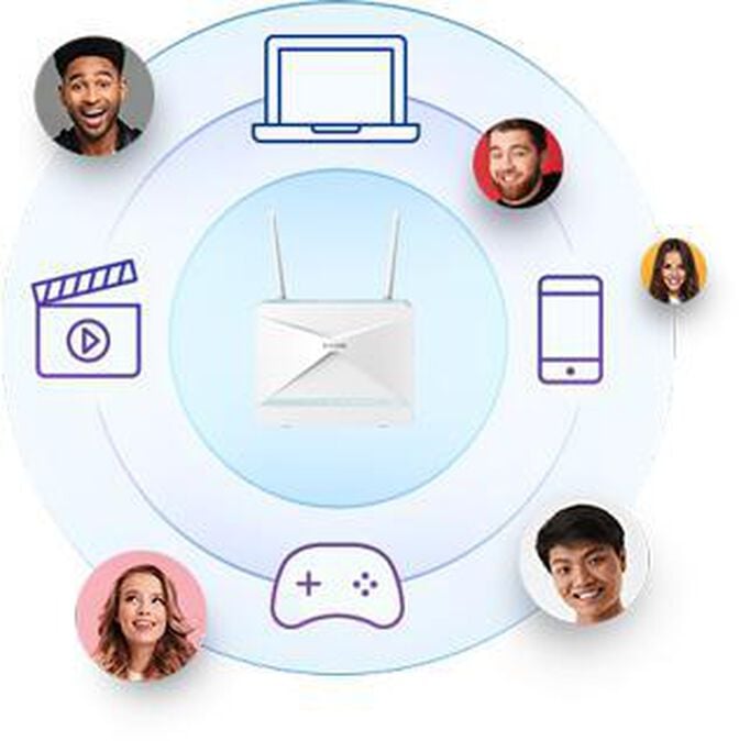 Router D-Link EAGLE PRO AI AX1500 4G+ Smart Router image number 7