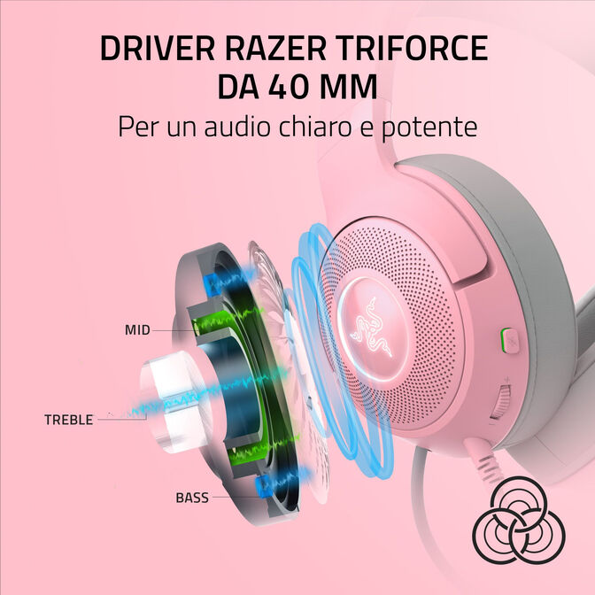 Headset Razer Kraken Kitty V2 Quartz Ed. image number 1
